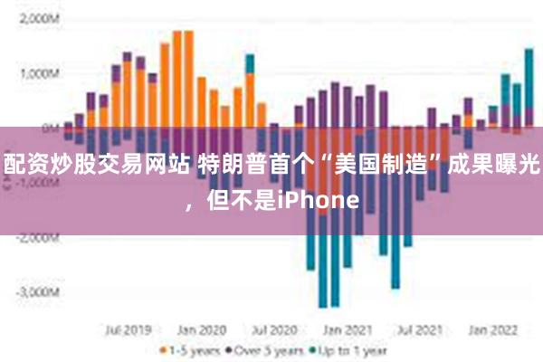 配资炒股交易网站 特朗普首个“美国制造”成果曝光，但不是iPhone