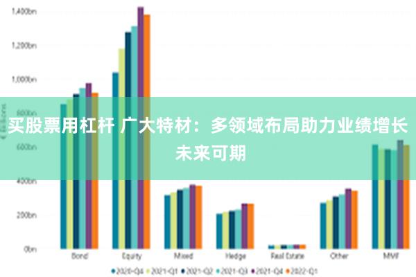 买股票用杠杆 广大特材：多领域布局助力业绩增长 未来可期